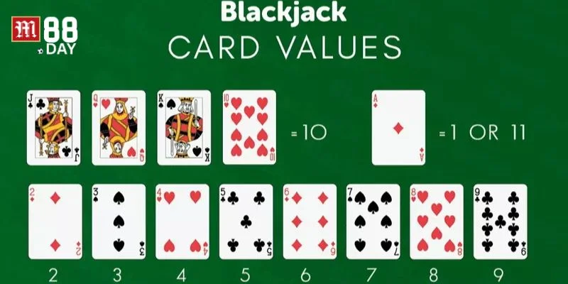 Quy tắc cược Blackjack tại M88 rất dễ hiểu, dễ chơi.