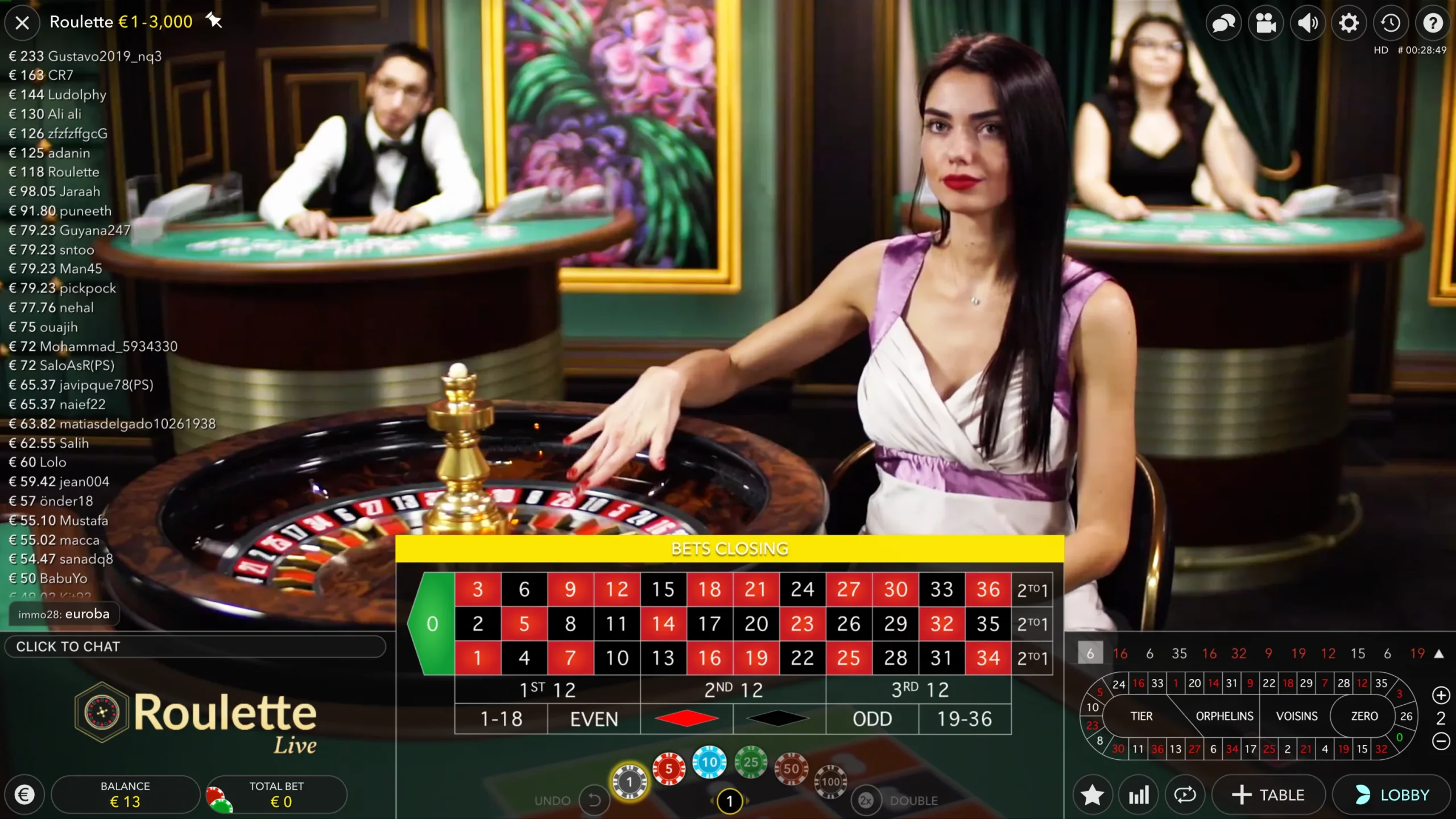 Phòng Live Casino tại nhà cái rất đa dạng.