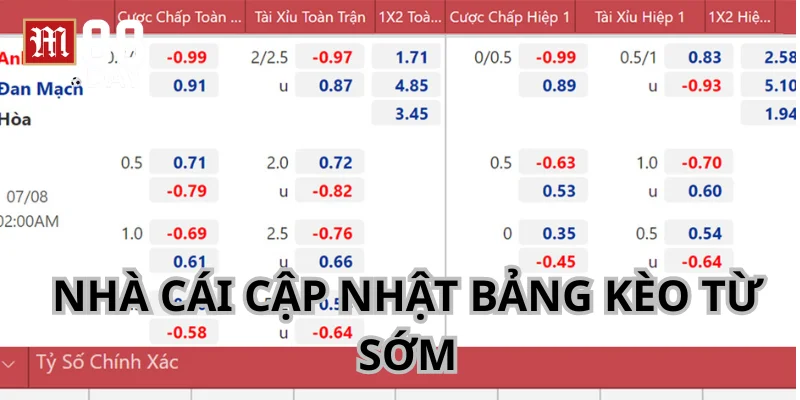 Bảng kèo được sân cược cập nhật từ sớm và chuẩn xác.