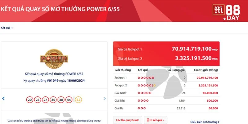 Tìm hiểu nhiều thông tin về loại hình xổ số Vietlott.